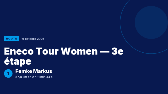 Eneco Tour Women : Femke Markus victorieuse