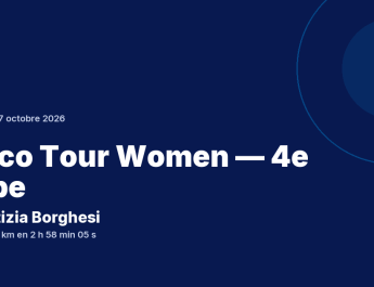 Eneco Tour Women : Letizia Borghesi victorieuse