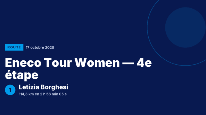 Eneco Tour Women : Letizia Borghesi victorieuse