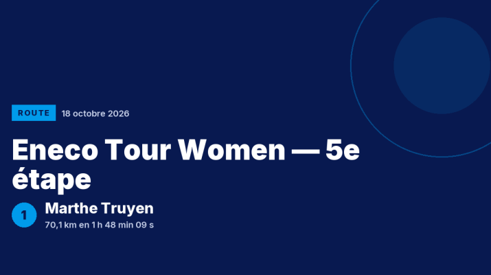 Eneco Tour Women : Marthe Truyen victorieuse