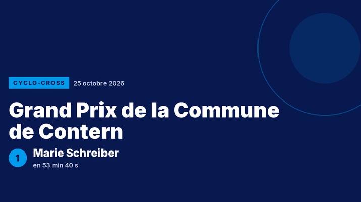 Grand Prix de la Commune de Contern : Marie Schreiber victorieuse