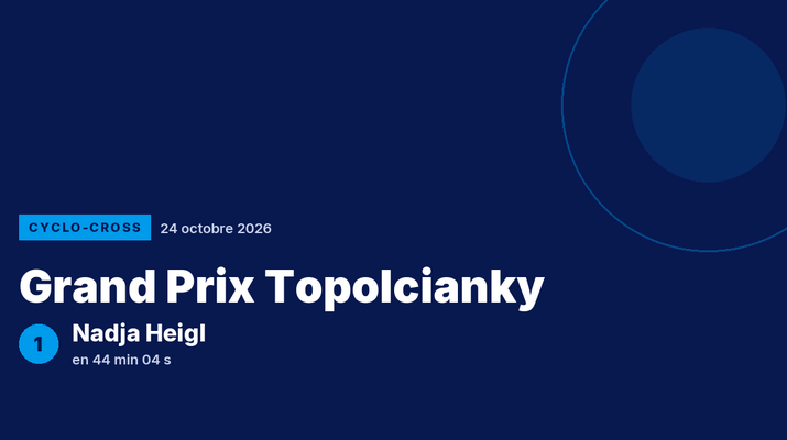 Grand Prix Topolcianky : Nadja Heigl victorieuse