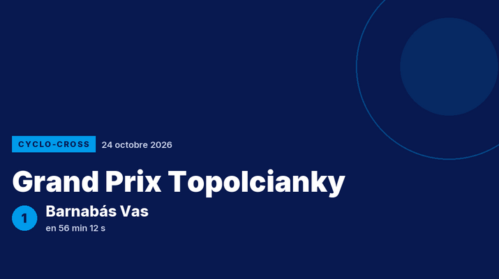 Grand Prix Topolcianky : Barnabás Vas vainqueur