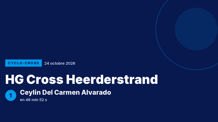 HG Cross Heerderstrand : Ceylin Del Carmen Alvarado victorieuse