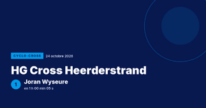 HG Cross Heerderstrand : Joran Wyseure vainqueur