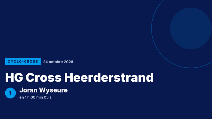 HG Cross Heerderstrand : Joran Wyseure vainqueur