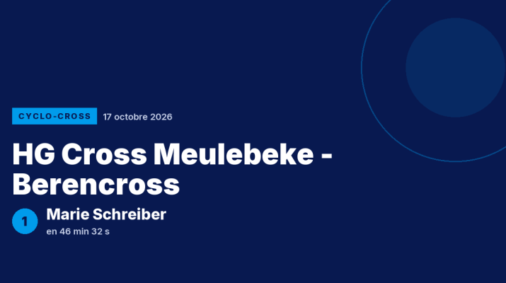 HG Cross Meulebeke - Berencross : Marie Schreiber victorieuse