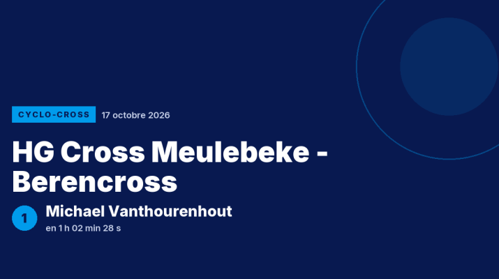 HG Cross Meulebeke - Berencross : Michael Vanthourenhout vainqueur