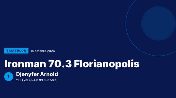 Ironman 70.3 Florianopolis : Djenyfer Arnold victorieuse