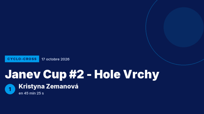Janev Cup #2 - Hole Vrchy : Kristyna Zemanová victorieuse