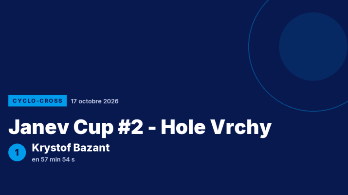 Janev Cup #2 - Hole Vrchy : Krystof Bazant vainqueur