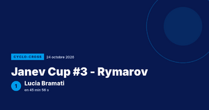 Janev Cup #3 - Rymarov : Lucia Bramati victorieuse