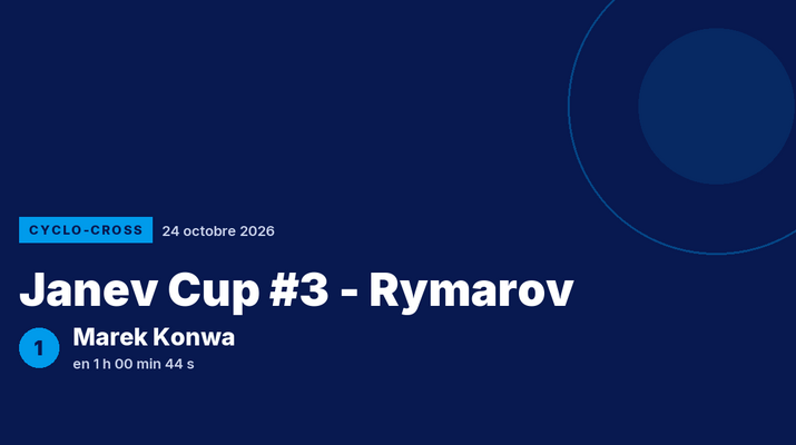 Janev Cup #3 - Rymarov : Marek Konwa vainqueur