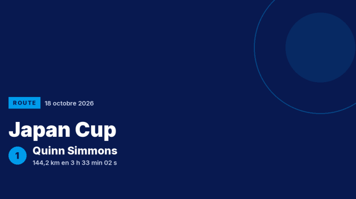 Japan Cup : Quinn Simmons vainqueur