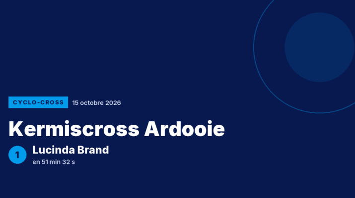 Kermiscross Ardooie : Lucinda Brand victorieuse