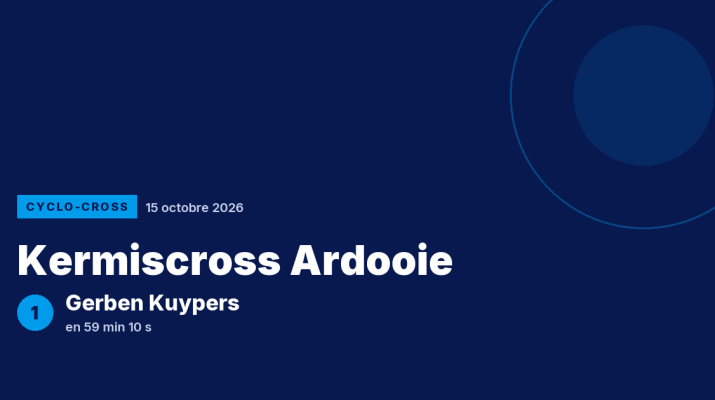 Kermiscross Ardooie : Gerben Kuypers vainqueur