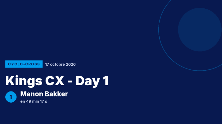 Kings CX - Day 1 : Manon Bakker victorieuse