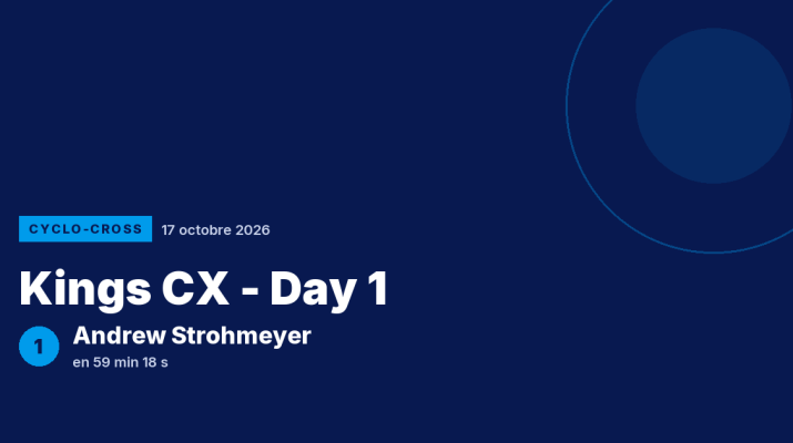 Kings CX - Day 1 : Andrew Strohmeyer vainqueur