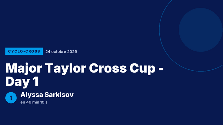 Major Taylor Cross Cup - Day 1 : Alyssa Sarkisov victorieuse