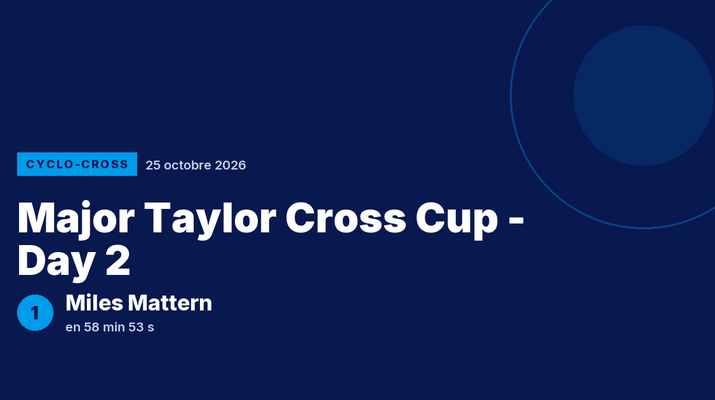 Major Taylor Cross Cup - Day 2 : Miles Mattern vainqueur
