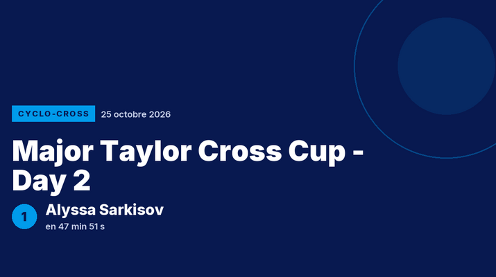 Major Taylor Cross Cup - Day 2 : Alyssa Sarkisov victorieuse
