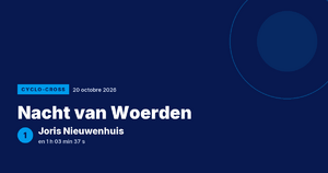 Nacht van Woerden : Joris Nieuwenhuis vainqueur