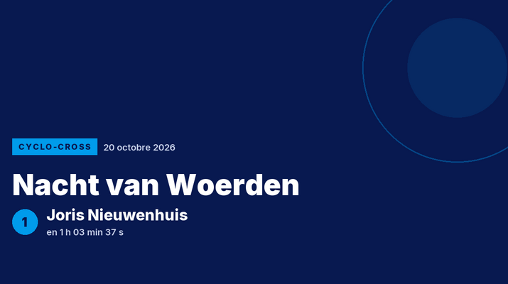 Nacht van Woerden : Joris Nieuwenhuis vainqueur
