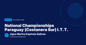 National Championships Paraguay (Costanera Sur) I.T.T. : Agua Marina Espinola Salinas victorieuse