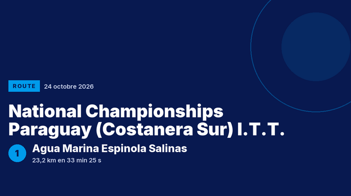 National Championships Paraguay (Costanera Sur) I.T.T. : Agua Marina Espinola Salinas victorieuse