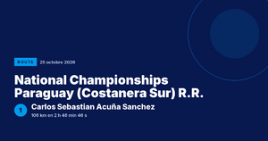 National Championships Paraguay (Costanera Sur) R.R. : Carlos Sebastian Acuña Sanchez vainqueur