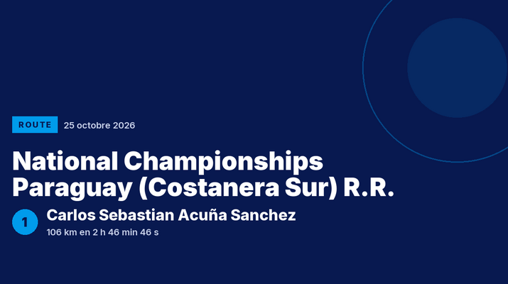 National Championships Paraguay (Costanera Sur) R.R. : Carlos Sebastian Acuña Sanchez vainqueur