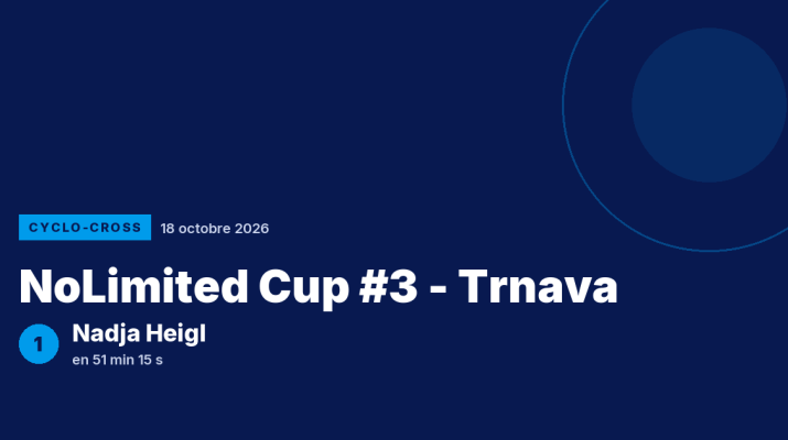NoLimited Cup #3 - Trnava : Nadja Heigl victorieuse