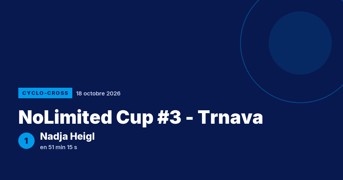 NoLimited Cup #3 – Trnava 2026 : Heigl gagne devant Czeczinkarova ...