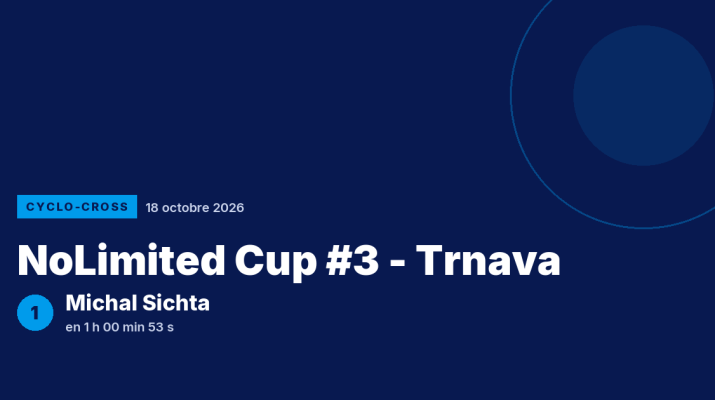 NoLimited Cup #3 - Trnava : Michal Sichta vainqueur