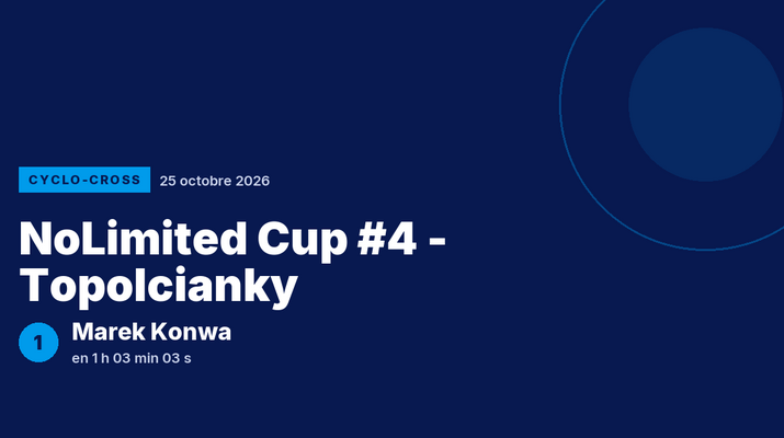 NoLimited Cup #4 - Topolcianky : Marek Konwa vainqueur