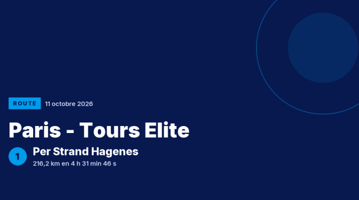 Paris - Tours Elite : Per Strand Hagenes vainqueur