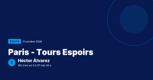 Paris - Tours Espoirs : Héctor Álvarez vainqueur