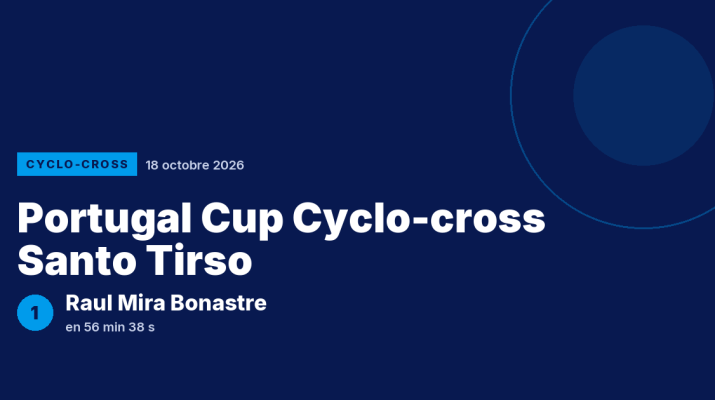 Portugal Cup Cyclo-cross Santo Tirso : Raul Mira Bonastre vainqueur