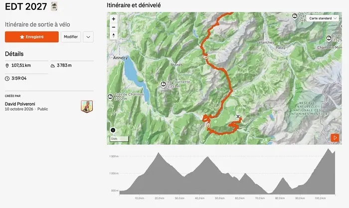 Parcours de montagne Etape du Tour