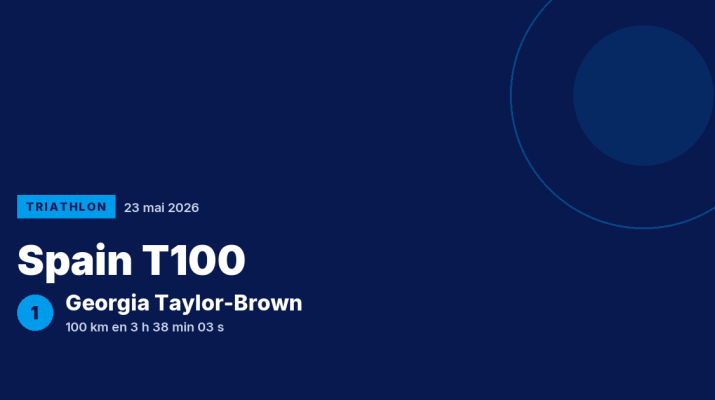 Spain T100 : Georgia Taylor-Brown victorieuse