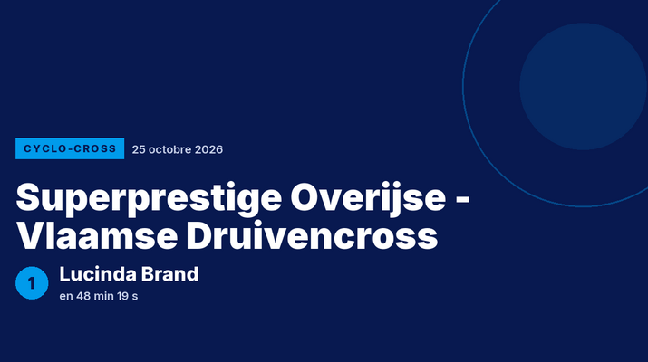 Superprestige Overijse - Vlaamse Druivencross : Lucinda Brand victorieuse