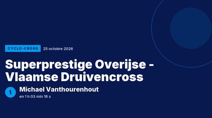 Superprestige Overijse - Vlaamse Druivencross : Michael Vanthourenhout vainqueur