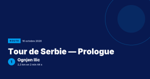 Tour de Serbie : Ognjen Ilic vainqueur