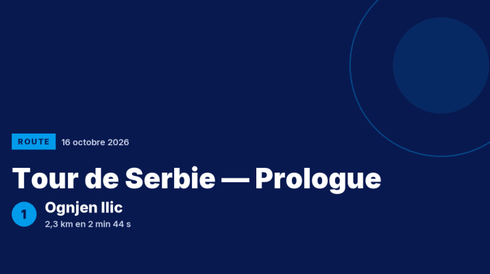 Tour de Serbie : Ognjen Ilic vainqueur