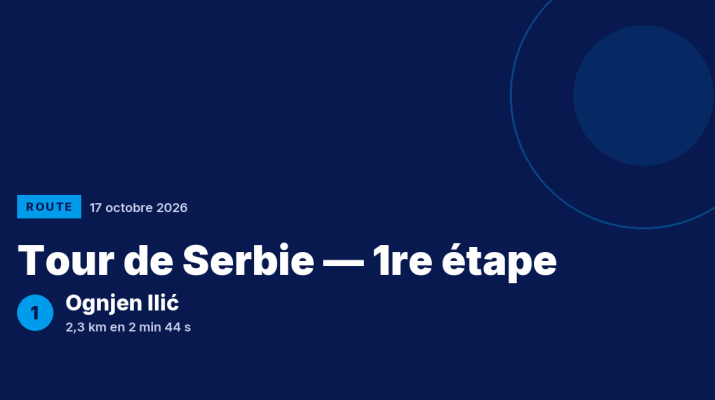 Tour de Serbie : Ognjen Ilić vainqueur