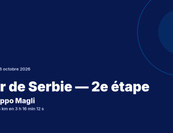 Tour de Serbie : Filippo Magli vainqueur