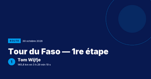 Tour du Faso : Tom Wijfje vainqueur