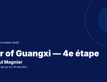 Tour of Guangxi : Paul Magnier vainqueur