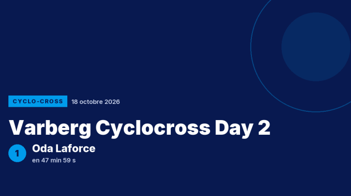 Varberg Cyclocross Day 2 : Oda Laforce victorieuse