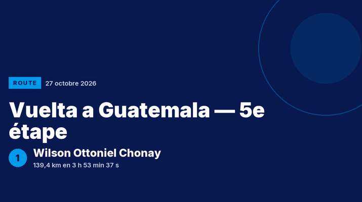 Vuelta a Guatemala : Wilson Ottoniel Chonay vainqueur